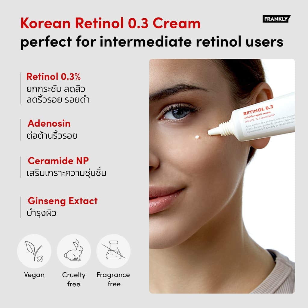 FRANKLY Retinol 0.3% Cream | แฟรงคลี เเรตินอล 0.3% ครีม | FRANKLY Official Store รูปที่ 3