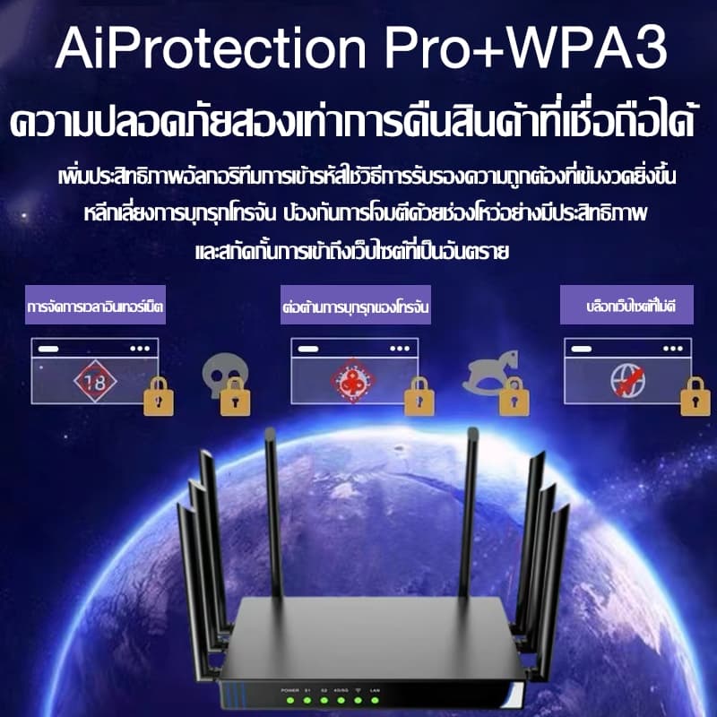 รับประกัน 5 ปีเร้าเตอร์ใส่ซิม 5G/4G 9900Mbps จับคู่ 1 วินาที ไม่ติดตั้เสียบใช้เลย ใช้ได้กับซิมทุกเครือข่าย Router WiFi รูปที่ 8