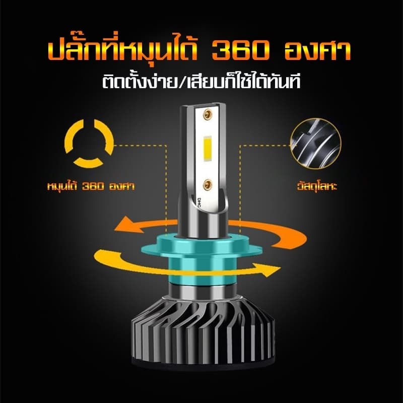 หลอดไฟหน้ารถ 20000LMไฟหน้ารถ คุณภาพสูง แสงสีขาวสว่าง LED H1 H4 H8 H11 สำหรับรถแต่ละคัน รูปที่ 7