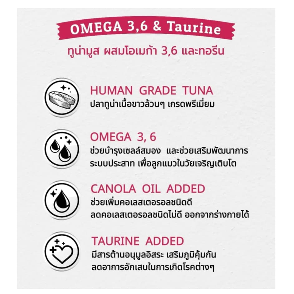Neez+ Premium Cat Pouch นีซพลัส อาหารเปียกเกรดพรีเมี่ยมสำหรับแมวบรรจุ 70g*12 รูปที่ 2