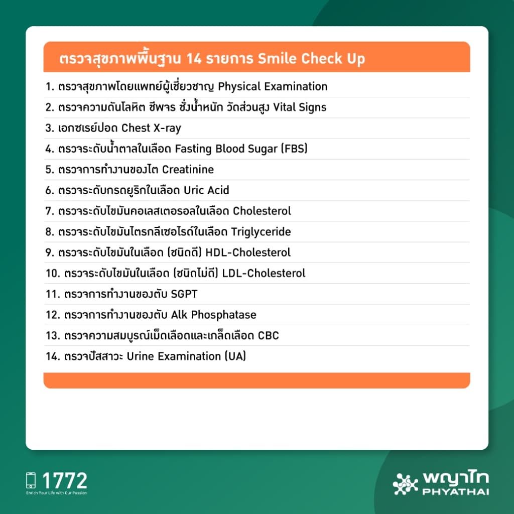 พญาไท 2 - ตรวจสุขภาพ Smile Check Up รูปที่ 2