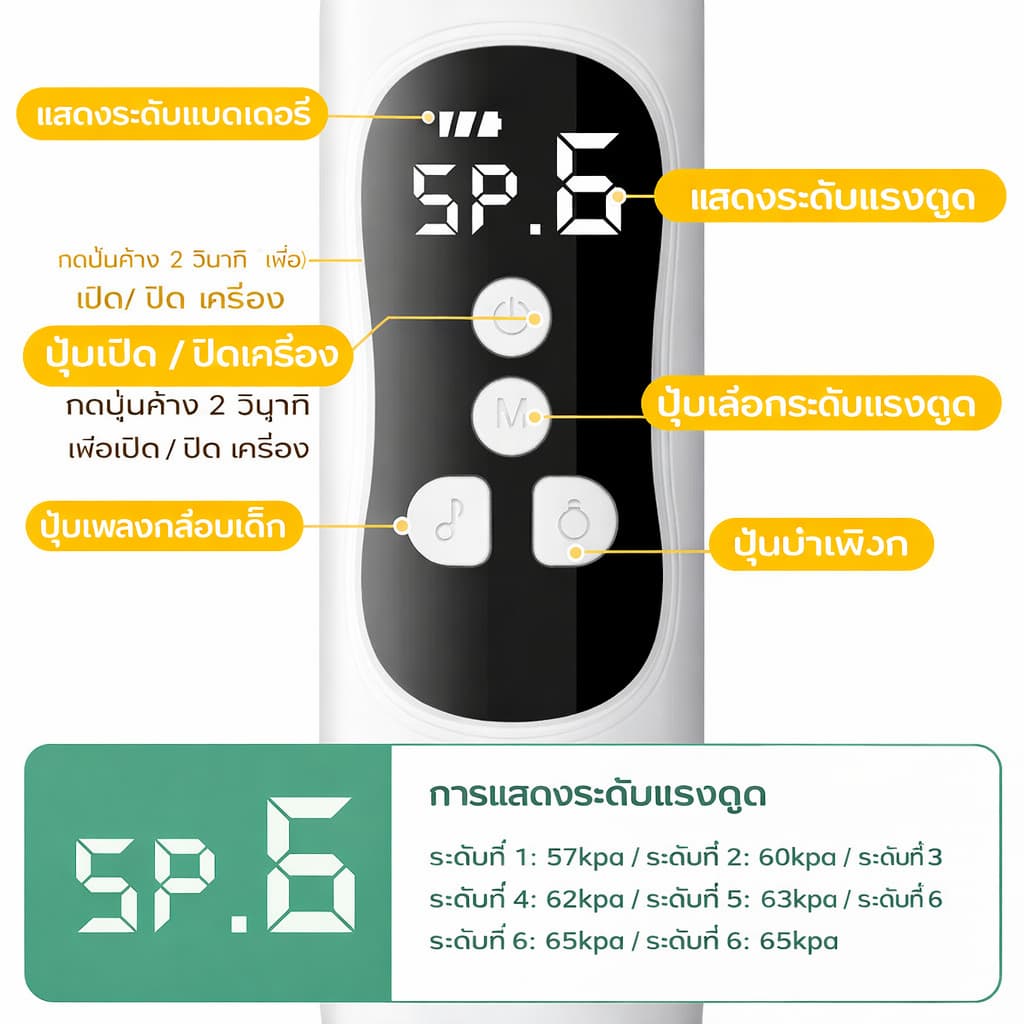 Dr.isla เครื่องดูดน้ำมูกเด็กไฟฟ้า 65kPa เสียงเงียบ 40dB ดูด 6 ระดับ + แถมจุก 4 แบบ ไม่เจ็บจมูก・มีไฟ-เพลงปลอบ U94 รูปที่ 3
