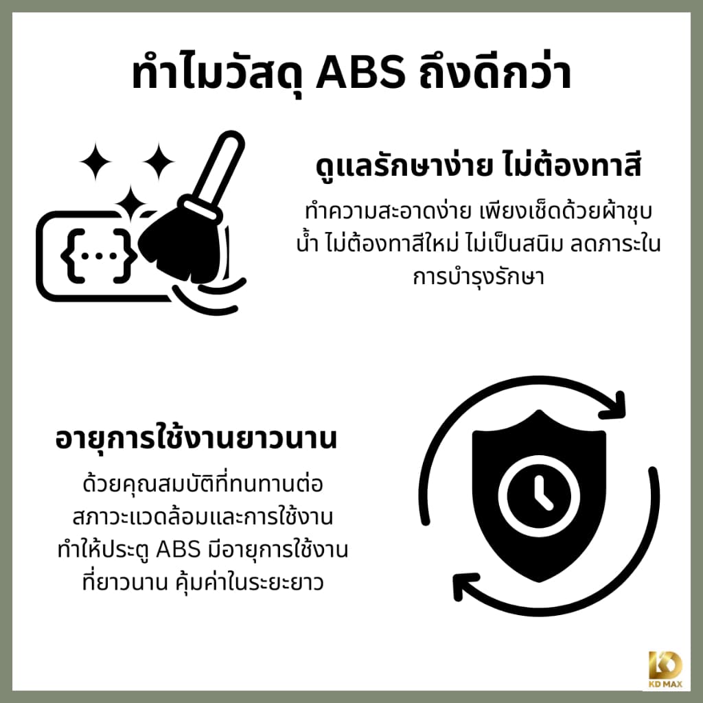 Building Pro บานซิงค์คู่ ABS ขนาด 87X66X10 CM รุ่น Maxi โอลีฟ Olive บานซิงค์ห้องครัว บานคู่ บานเดี่ยว บานถังแก๊ส รูปที่ 7