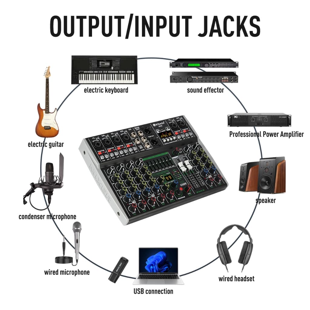 Ready Stock Audio Mixer ผลิตภัณฑ์ในสต็อก ABD-AK4/6/8 Channel มิกเซอร์เสียงมืออาชีพ 99 DSP เสียงบลูทูธ USB อินเตอร์เฟซเสี รูปที่ 8
