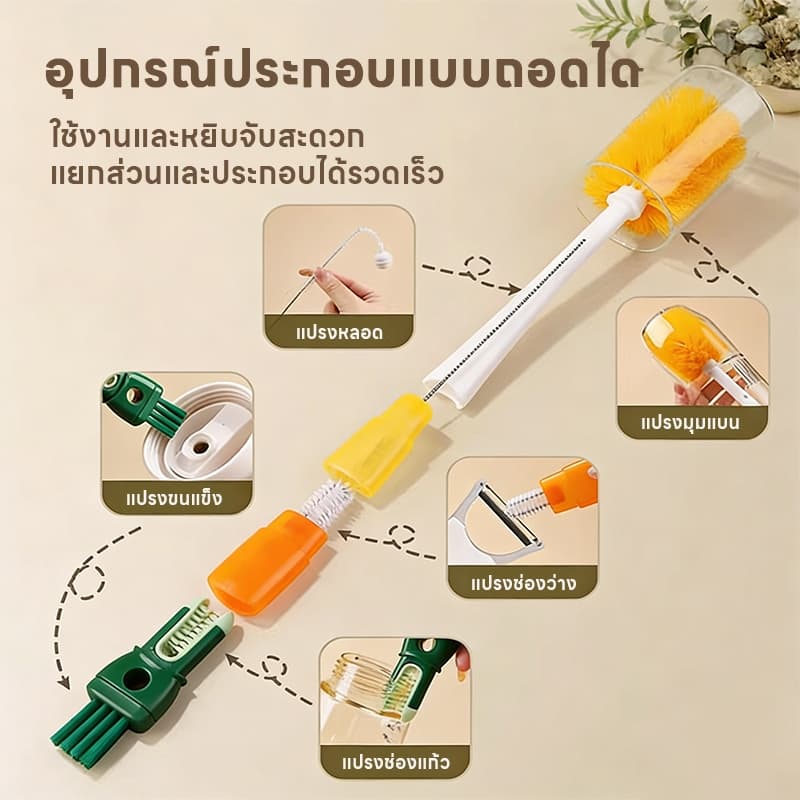 แปรงขวดอเนกประสงค์ 5 ใน 1 ล้างขวดสะอาดหมดจด แปรงทำความสะอาดถ้วยและขวดทุกประเภท กำจัดคราบ stubborn ได้อย่างง่ายดาย รูปที่ 6