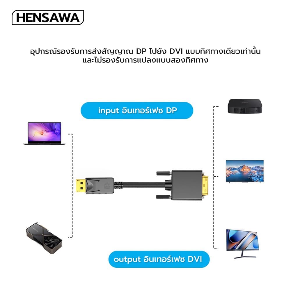 HENSAWA รุ่น VC133 สาย DisplayPort to DVI Cable DP to DVI Male to Male Plug Video Adapter เข้ากันได้กับ Monitor Projecto รูปที่ 5