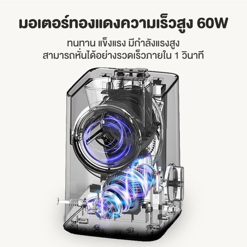 Samono เครื่องหั่นผักไฟฟ้า เครื่องสับหั่นผักผลไม้ 3 in 1 เครื่องหั่นผัก ผลไม้ มันฝรั่ง แครอท สลัด รุ่น SW-VES60 รูปที่ 6