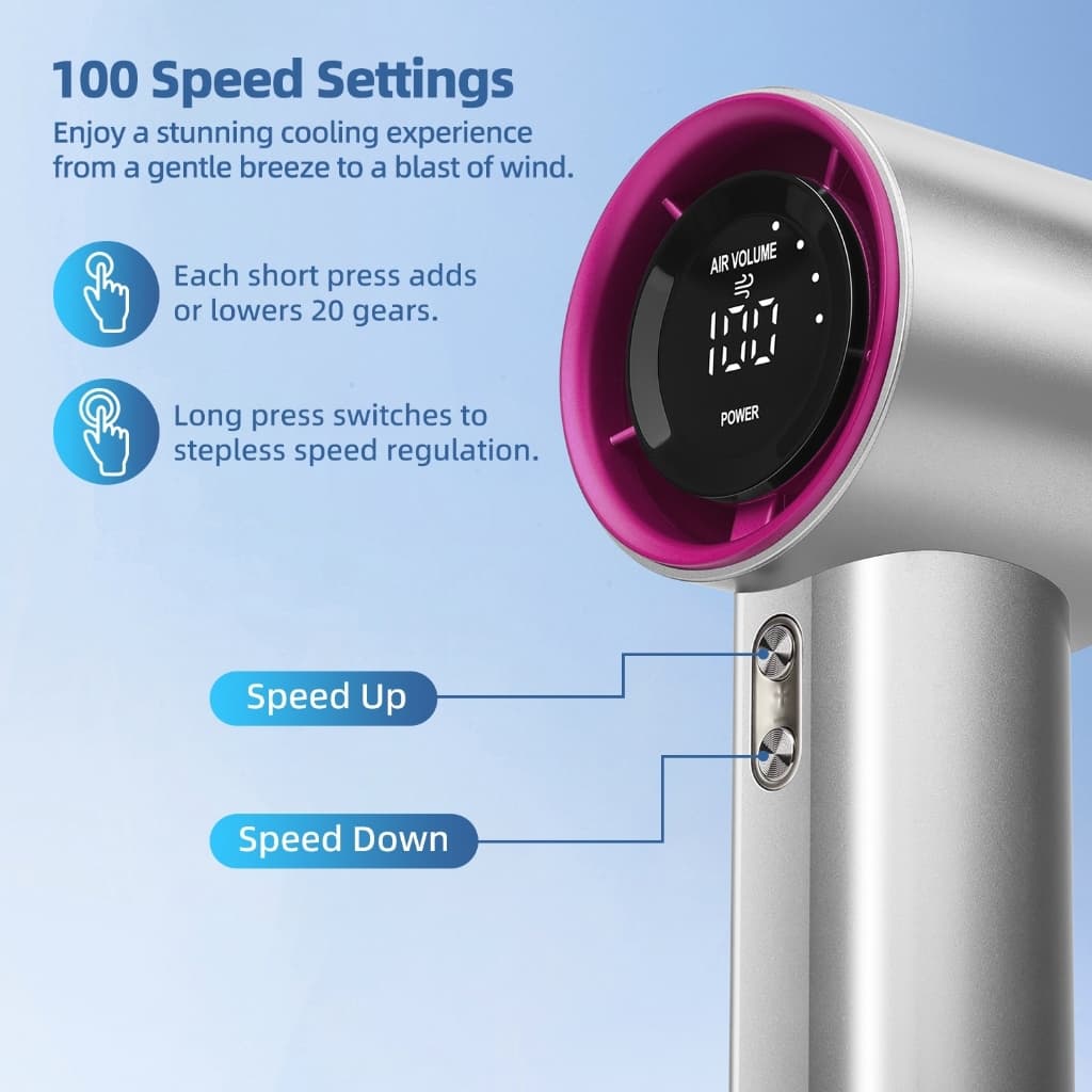 SweetHome เครื่องทําความเย็น พัดลมเทอร์โบมือถือแบบพกพา 100 ความเร็วลม ยูเอสบี ชาร์จพัดลม รูปที่ 3