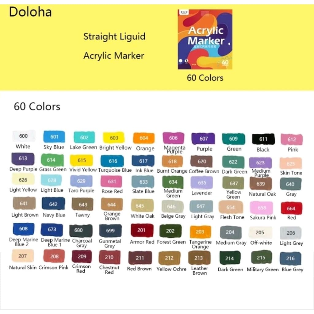 ปากกามาร์คเกอร์ DOLOHA: Acrylic Market รูปที่ 7