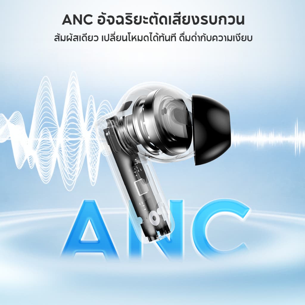 VINKO S10 Pro TWS Bluetooth 6.0 ANC+ENC ตัดเสียงรบกวน AI Mic ไร้สาย รองรับ iPhone Android อายุการใช้งานแบตเตอรี่ยาวนาน รูปที่ 3