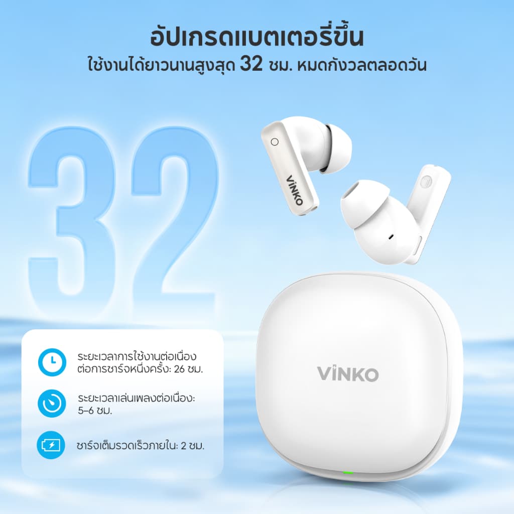 VINKO S10 Pro TWS Bluetooth 6.0 ANC+ENC ตัดเสียงรบกวน AI Mic ไร้สาย รองรับ iPhone Android อายุการใช้งานแบตเตอรี่ยาวนาน รูปที่ 5