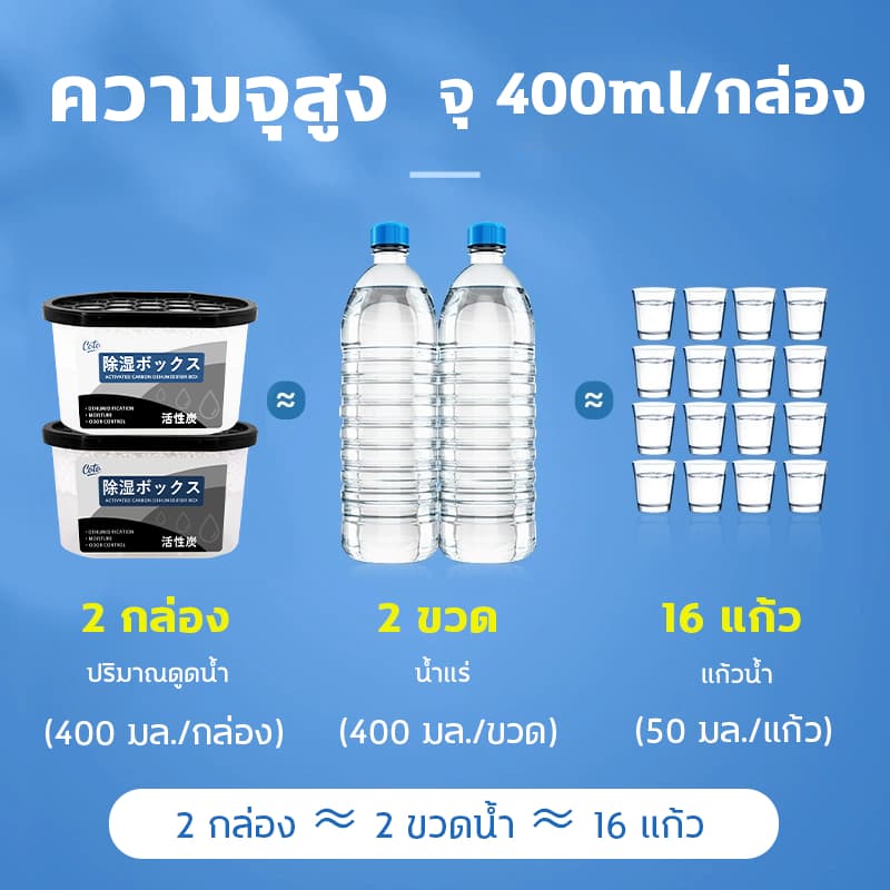 กล่องดูดความชื้น ประสิทธิภาพสูง ลดความชื้น ดูดความชื้น กำจัดความชื้น/กลิ่นอับอย่างได้ผล ช่วยกู้ตู้เสื้อผ้าและตู้รองเท้า! รูปที่ 5