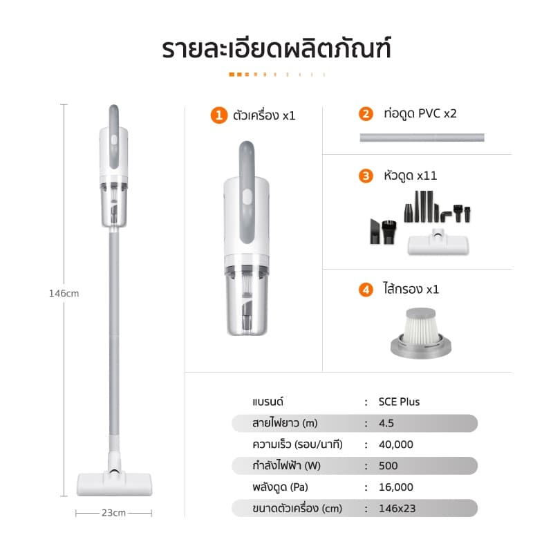 SCE เครื่องดูดฝุ่น Dust VC-A 16000Pa 500W HEPA 5 ชั้น รุ่น Dust VC-A รับประกันศูนย์ 2 ปี รูปที่ 7