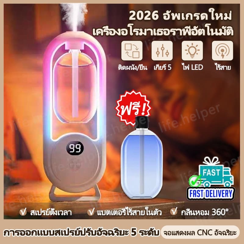(สินค้าคุณภาพ💯)เครื่องพ่นน้ำหอมอัตโนมัติในห้อง ฟอกอากาศ ชาร์จ USB น้ําหอมปรับอากาศในห้อง เครื่องฟอกอากาศอัตโนมัติ