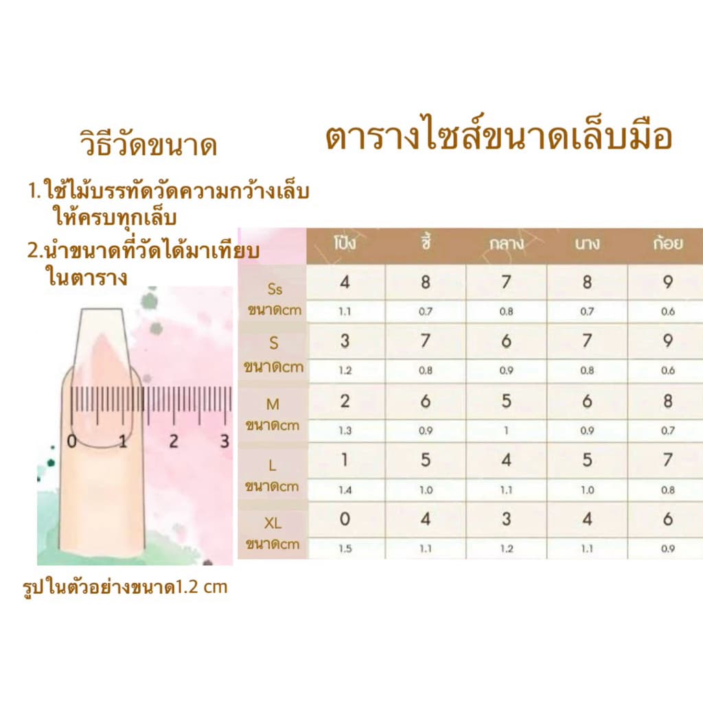 เล็บปลอมเจลแท้สีลูกแก้วแดงแถมฟรีกาวน้ำ+ตะไบ+แผ่นเเอลกอฮอล์ รูปที่ 5
