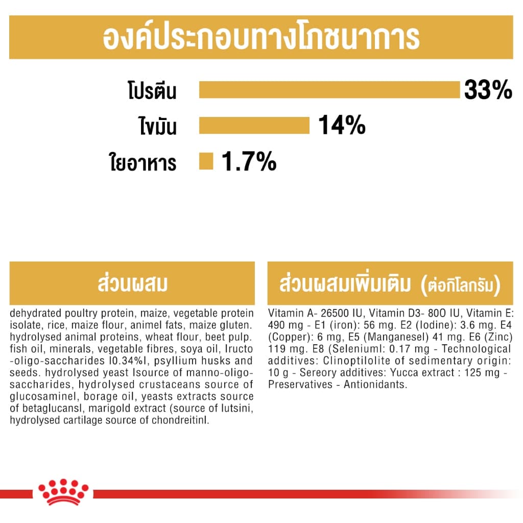 ROYAL CANIN LABRADOR ADULT สุนัข1ปีขึ้นไป สูตรเฉพาะสายพันธ์ กระสอบ 12 กิโลกรัม{อาหารสุนัขเม็ด} รูปที่ 8