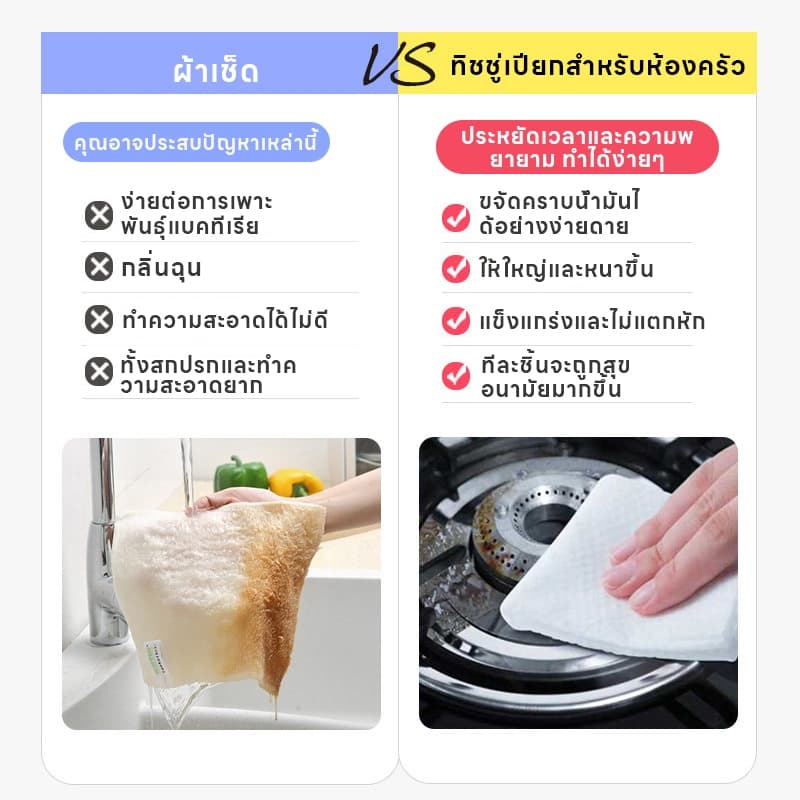80 แผ่น แผ่นทำความสะอาดครัว ทิชชู่เปียกทำความสะอาด มีฟองในตัว กลิ่นเลมอน ผ้าทำความสะอาดทั่วไป มีฟองในตัว รูปที่ 5