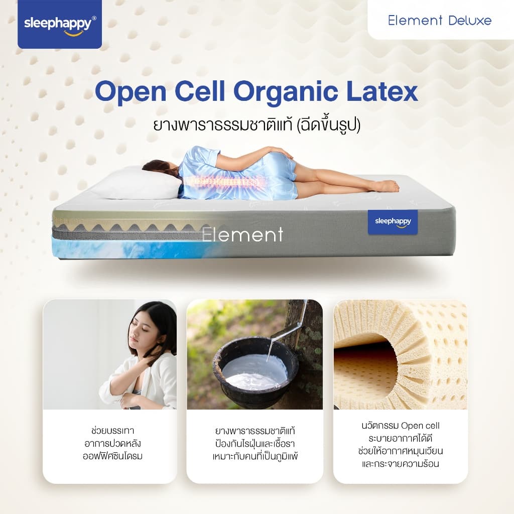 SleepHappy ที่นอนยางพาราแท้ รุ่น Element Deluxe หนา 7 นิ้ว ที่นอนเพื่อสุขภาพ สัมผัสนุ่มแน่นไม่ปวดหลัง ระบายอากาศดี รูปที่ 4