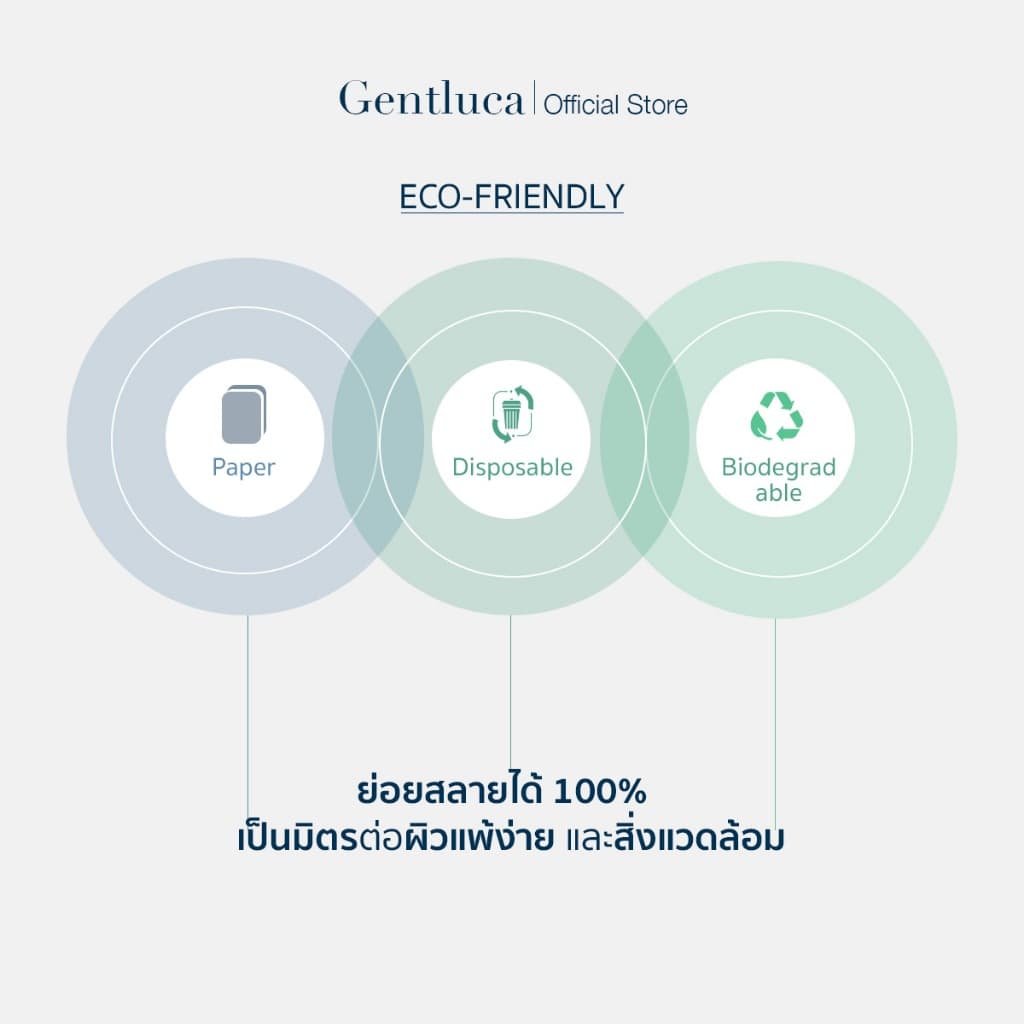 กระดาษซับมันสำหรับผิวแพ้ง่าย 50แผ่น – Gentluca | ไม่มีแป้ง ไม่มีพลาสติก ย่อยสลายได้ รูปที่ 8