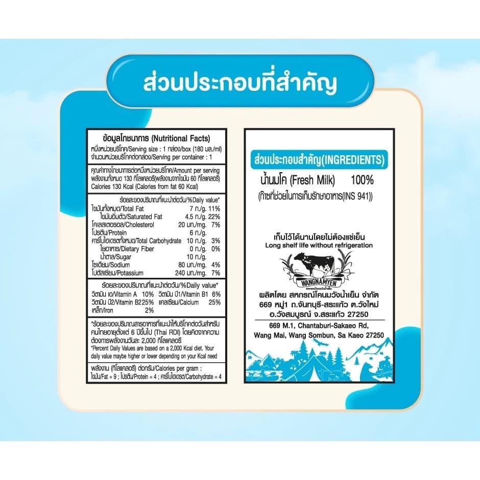 นม Q-Life คิวไลฟ์นมโค นมยูเอชทีUHT 180ml รสจืด รสช็อกโกแลต รสหวาน รูปที่ 4