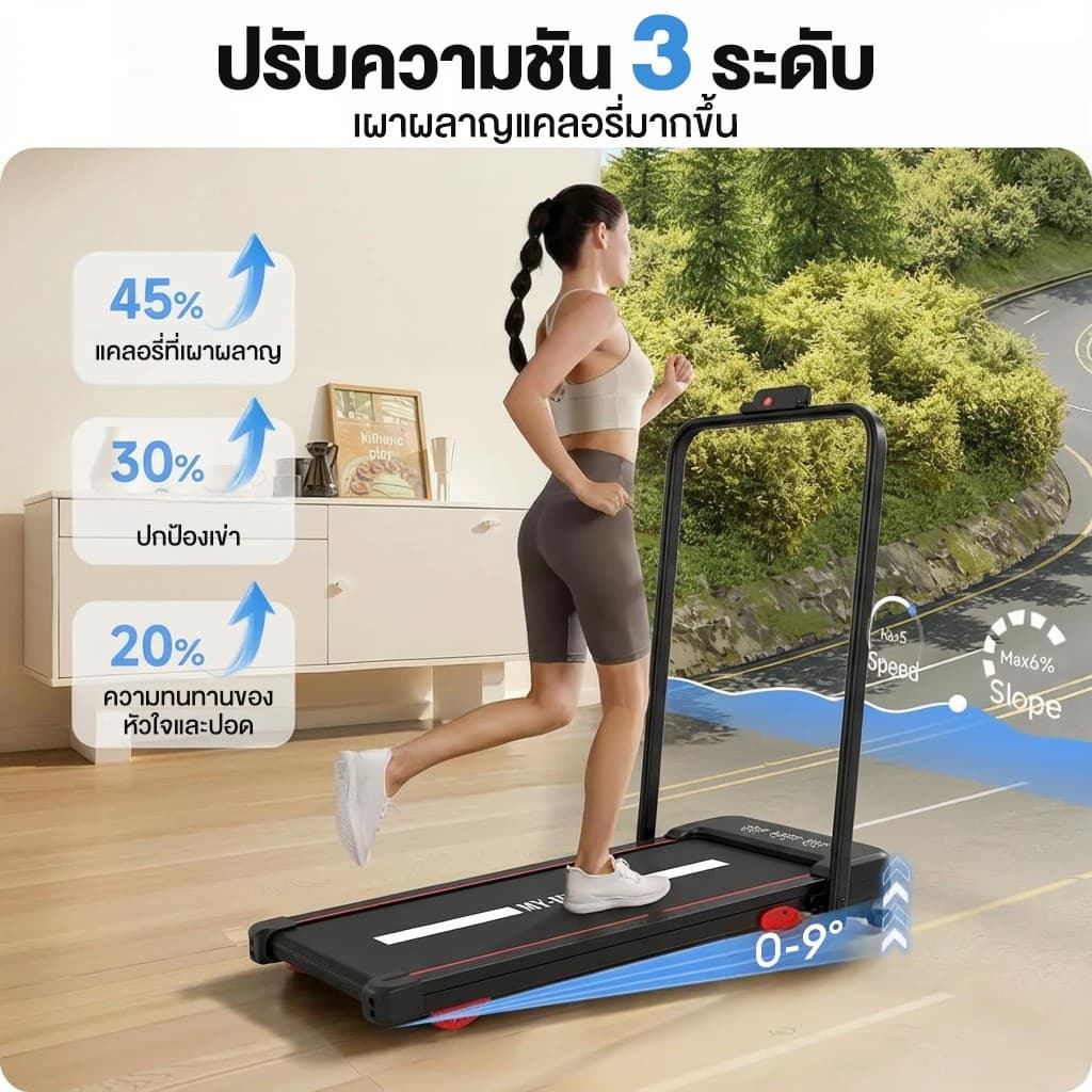 ลูวิ่งไฟฟ้า ลู่วิ่ง ลู่วิ่งไฟฟ้าพับได้ mini treadmill ลู่เดิน ปรับได้ มีรีโมท พร้อมจอLCD ใช้พลังงานต่ํา ลู่วิ่งไฟฟ้า รูปที่ 2