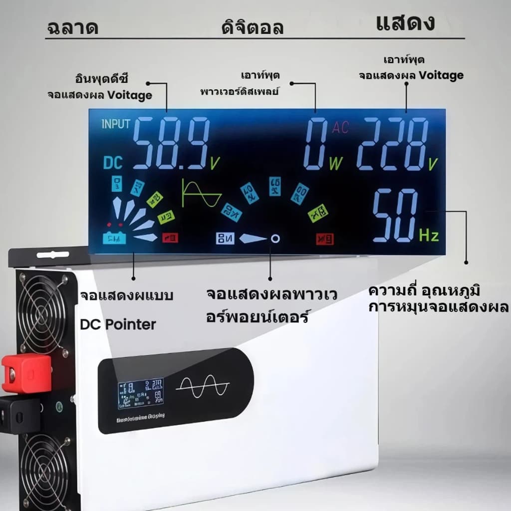 5000W อินเวอร์เตอร์ DC12V/24V ถึง AC220V คลื่นไซน์บริสุทธิ์ รองรับโหลดสูง สำหรับกลางแจ้ง/บ้าน จัดส่งจากไทย แรงดันคู่ ใช้ รูปที่ 5