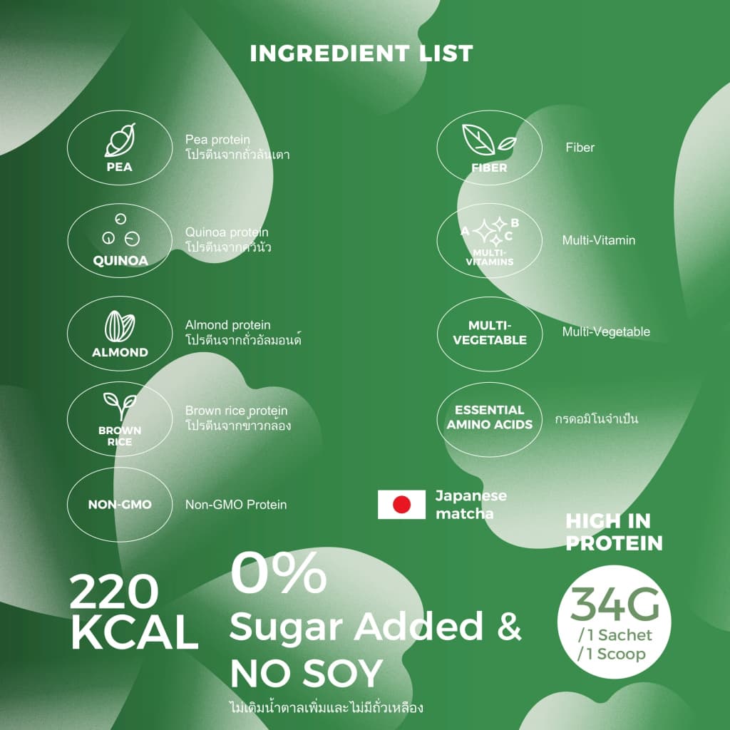 Alter matcha x PaloyH plant-based protein โปรตีนพืช รส มัทฉะ โปรตีนพืช โปรตีน 1 กระปุก รูปที่ 7