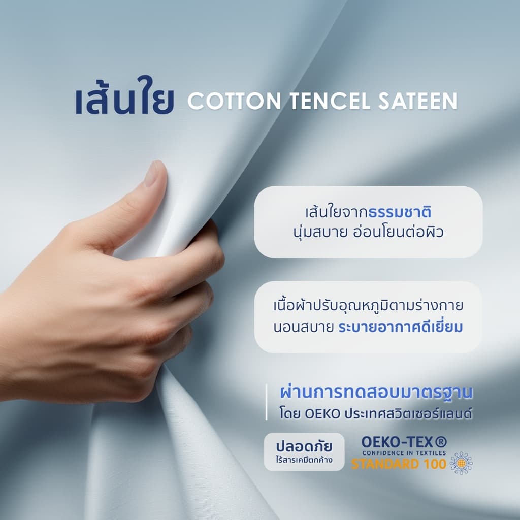 Welcare ปลอกหมอนข้าง Premium Silky Cotton เส้นใย TENCEL™ Bolstercase นุ่มลื่น เย็นสบาย ระบายอากาศดีเยี่ยม รูปที่ 3