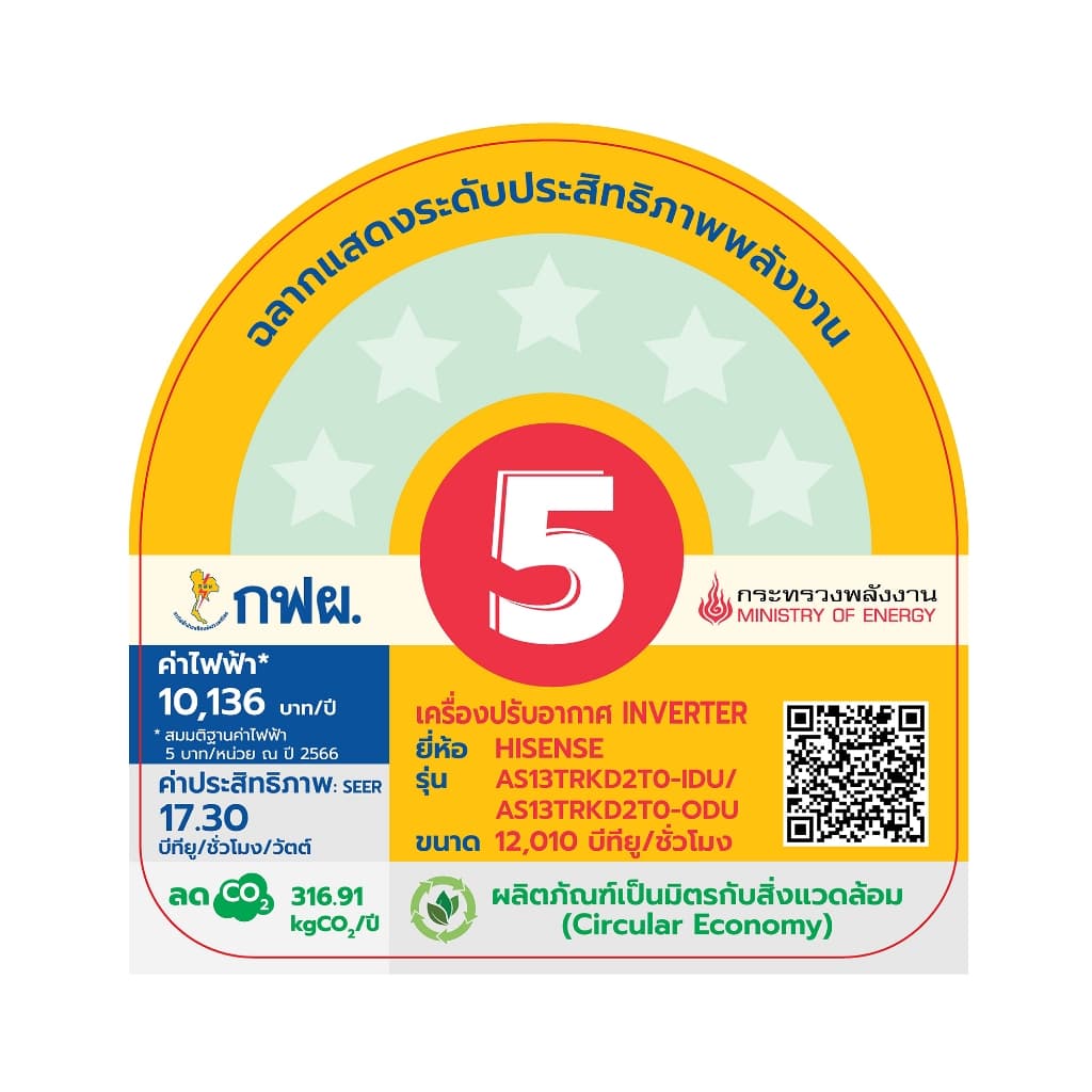 HISENSE แอร์ผนัง AS13TRKD2T0 12010 บีทียู อินเวอร์เตอร์ ประยหัดไฟเบอร์ 5 กำจัดแบคทีเรีย จัดส่งโดย HomePro รูปที่ 4