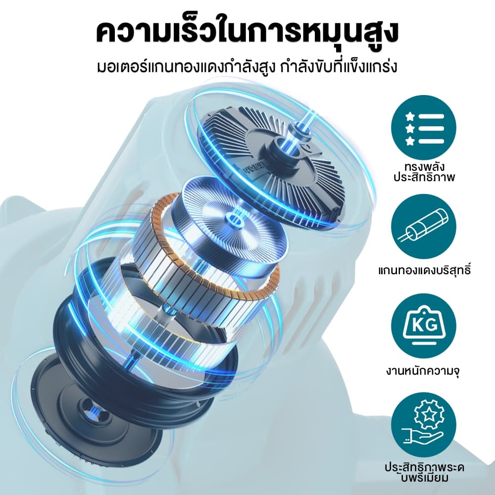 5000W พัดลมทรงพลังสุดแบตเตอรี่พัดลมไร้สายพัดลมพลังงานสูงในครัวเรือนล้างพัดลมลมพัดลมไฟฟ้า เครื่องเป่าลมไร้สาย 2-in-1 รูปที่ 7