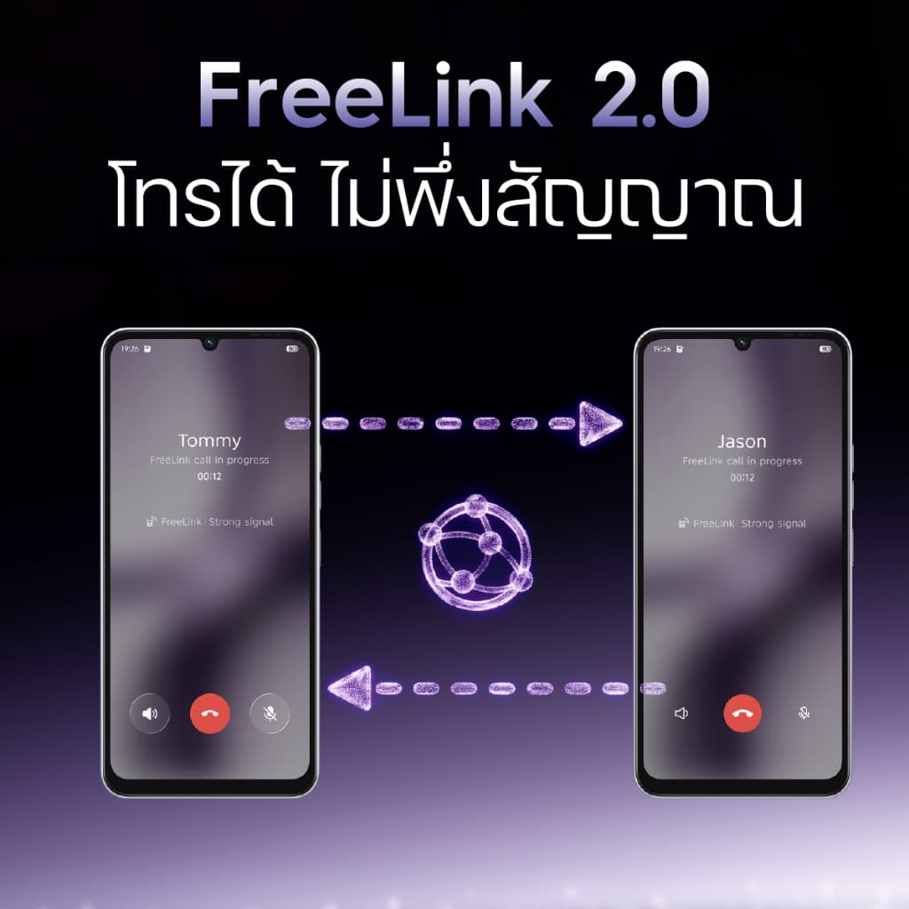 TECNO Spark Go 3 | 5000mAh 15W Fast Charging | 6.75" HD+ 120Hz| 13MP| รับประกัน 13 เดือน รูปที่ 3