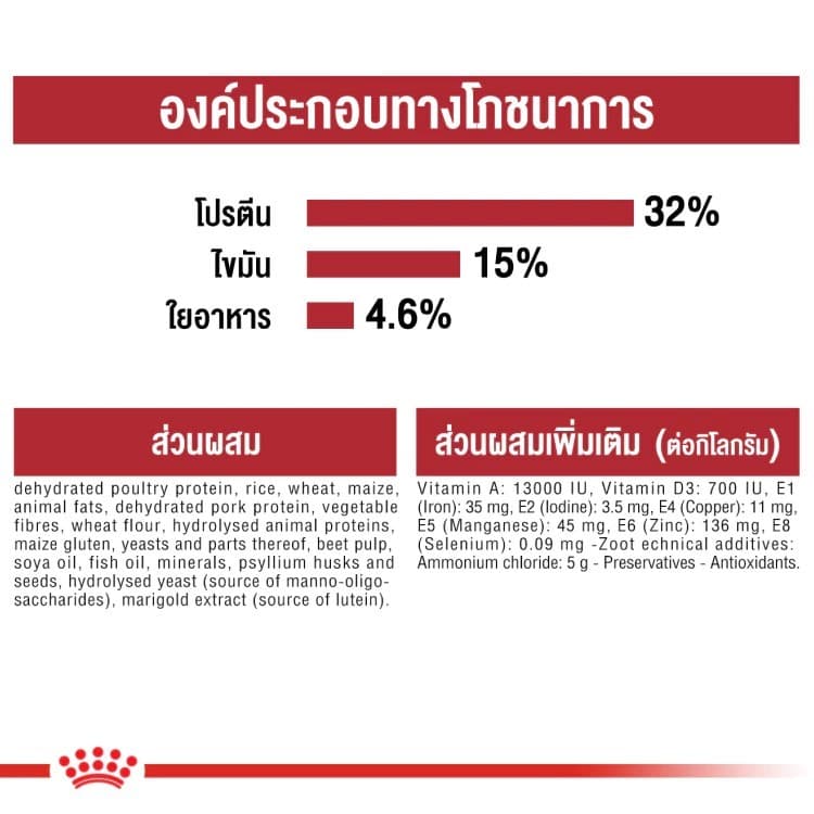 โปรแรง 6.6 เท่านั้น ! Royal Canin Fit โรยัล คานิน ฟิต สำหรับแมวโต เพื่อรูปร่างสมส่วน อายุ 1 ปีขึ้นไป ขนาด 4 kg. รูปที่ 4