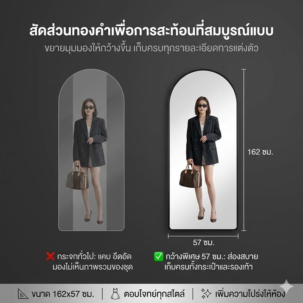 LPกระจกเต็มตัว 150/165/180CM ชนิดตั้งพื้น/ติดผนัง ไม่ต้องประกอบ วัสดุ กระจกนิรภัย จะไม่แตก รูปที่ 3