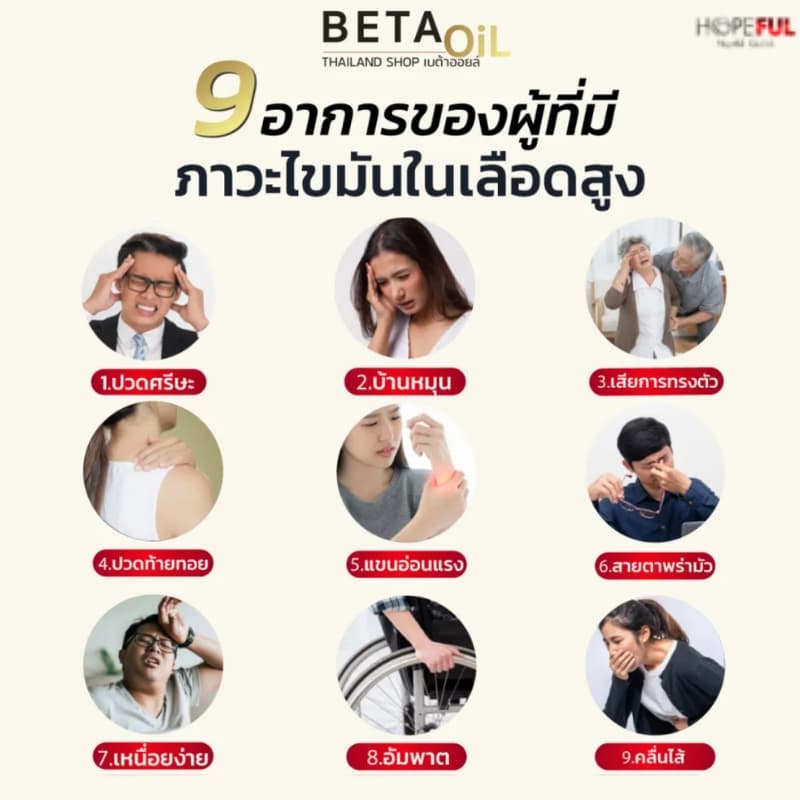 ​​ BETAOIL เบต้าออยล์ ผลิตภัณฑ์เสริมอาหาร 40 แคปซูล สินค้า !! รูปที่ 4