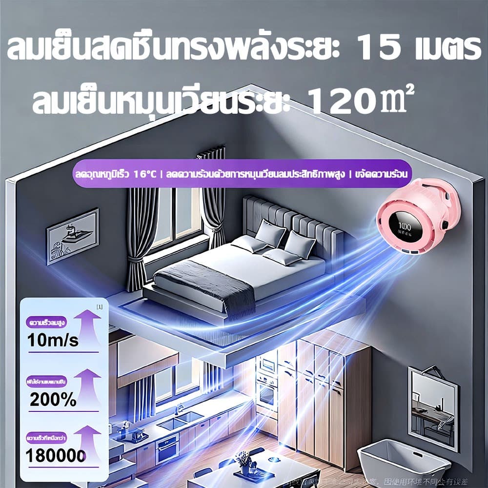 60000mAh พัดลมพกพา พัดลมตั้งโต๊ะ 7ใบ ลมเร็ว100ระดับ ลมแรง เสียงเงียบ พัดลมไร้สาย Desktop Fan รูปที่ 9