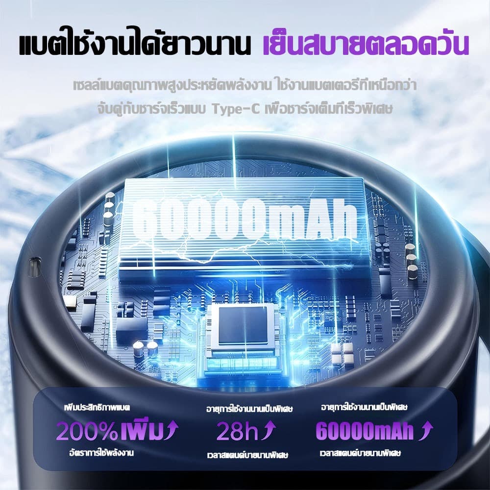 60000mAh พัดลมพกพา พัดลมตั้งโต๊ะ 7ใบ ลมเร็ว100ระดับ ลมแรง เสียงเงียบ พัดลมไร้สาย Desktop Fan รูปที่ 5