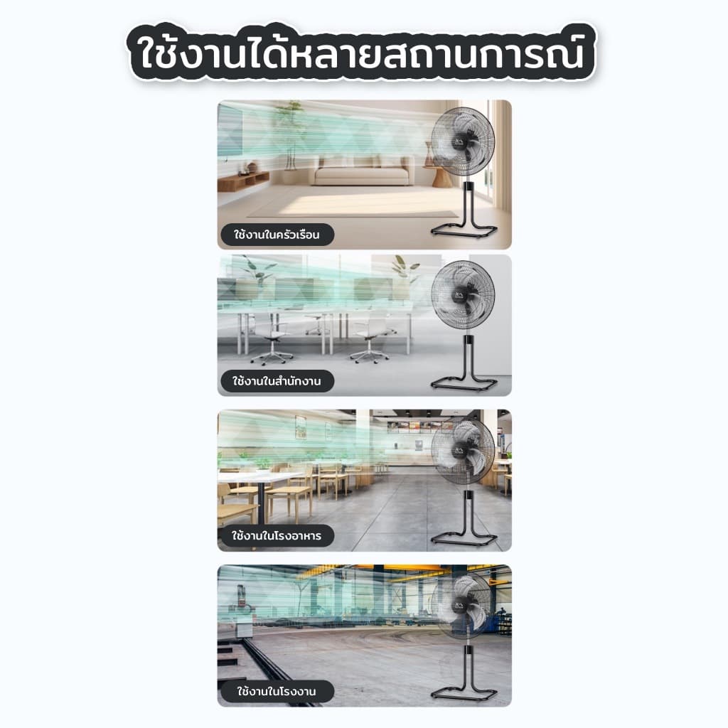 พัดลมตั้งพื้นอะลูมิเนียม 18 นิ้ว ใบพัด 3 ใบ ปรับส่ายและปรับระดับได้ ประหยัดพลังงาน ประสิทธิภาพสูง ทำความสะอาดง่าย รูปที่ 9