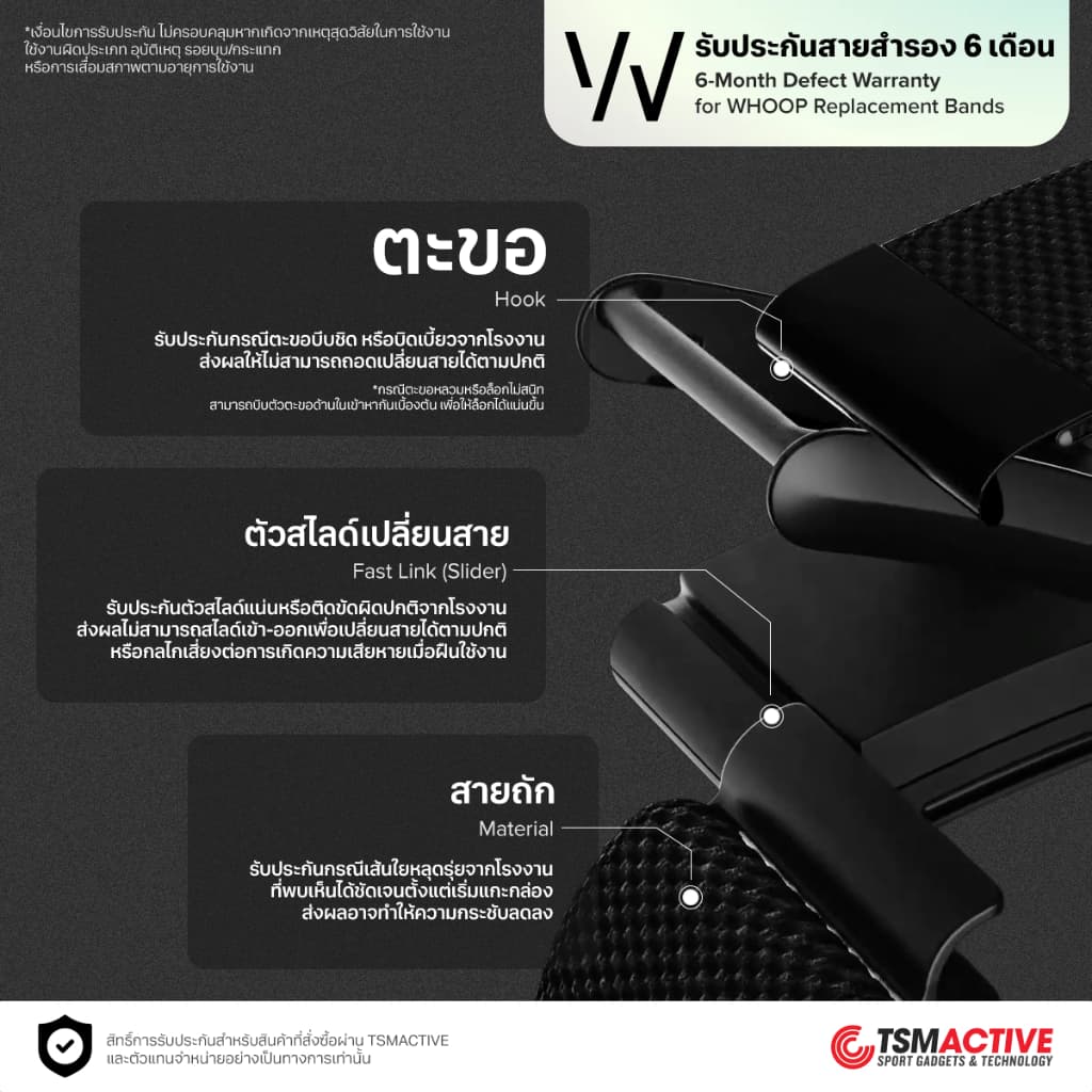WHOOP MG | 5.0 - SuperKnit Luxe Band สายสำรองพรีเมี่ยม สำหรับ WHOOP MG & 5.0 รูปที่ 2