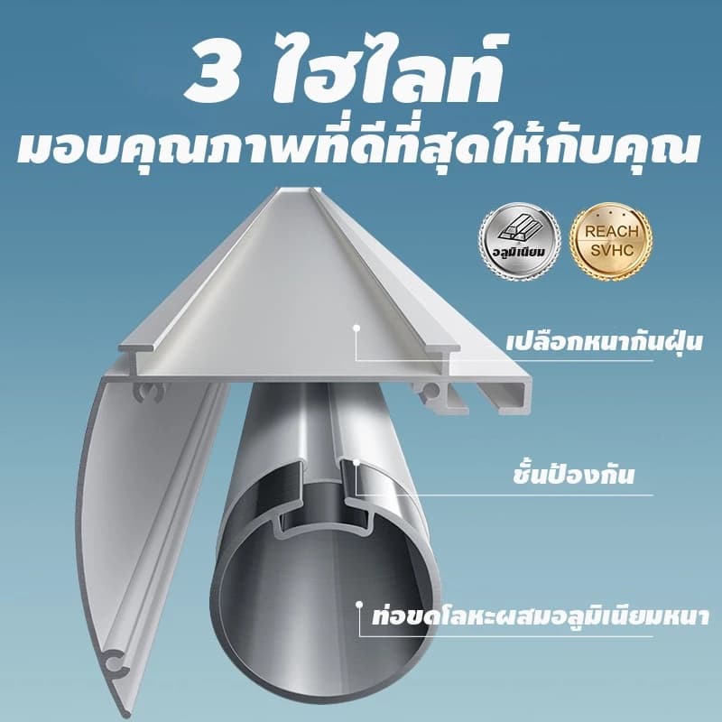 ม่านม้วน ม่านม้วนทึบแสง ขนาด 60~180x200ซม ขึ้นลงอย่างอิสระ หนาขึ้น อุปกรณ์เสริมฟรี พร้อมเปลือกกันฝุ่น รูปที่ 6