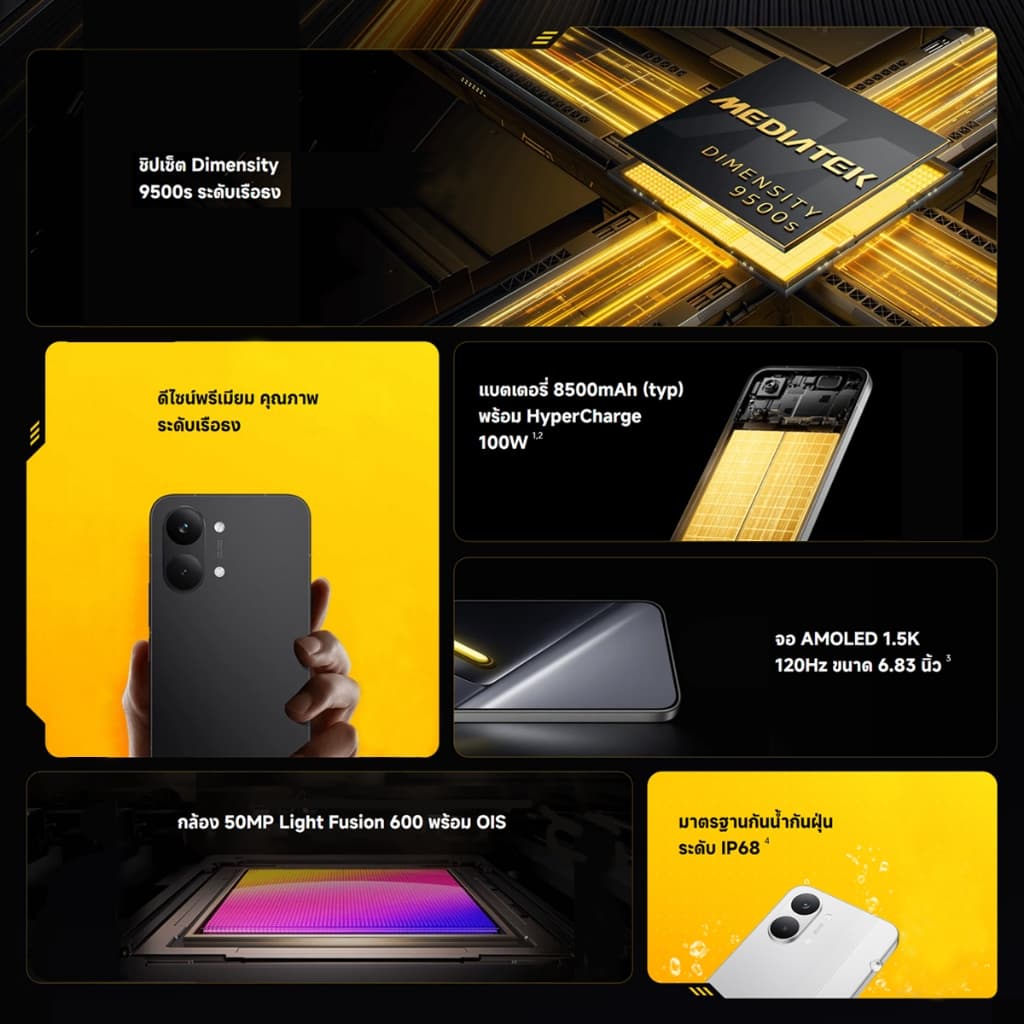 Xiaomi POCO X8 Pro Max หน้าจอ AMOLED 1.5K 120Hz สว่างพิเศษ กล้อง Light Fusion 600 50MP OIS แบตเตอรี่ 8500mAh รูปที่ 2