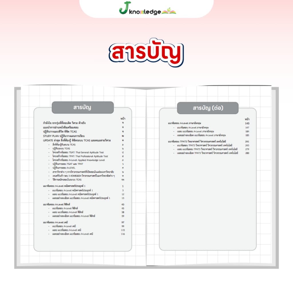 เซ็ตเตรียมติดวิศวะ มหาวิทยาลัยชั้นนำ พร้อมคอร์สติวสรุป+เฉลยข้อสอบรวมกว่า 73 ชม. รูปที่ 2