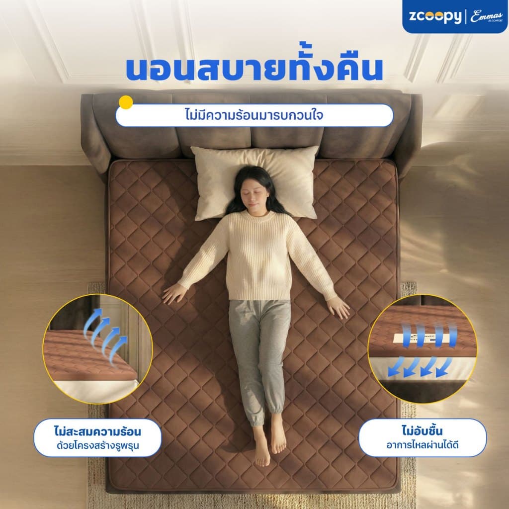 Emmas ที่นอนยางพาราแท้ ที่นอนปิคนิค ท็อปเปอร์ ที่รองนอน เพิ่มความแน่นให้ที่นอน ลดปวดหลัง รุ่น Boston Topper สีน้ำตาล รูปที่ 4
