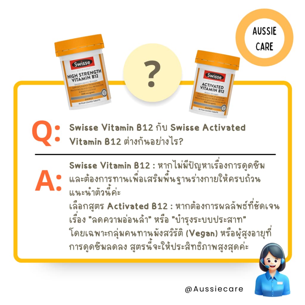 Swisse Vitamin B12 60 Tablets รูปที่ 2