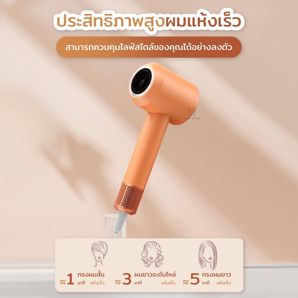 MGX-store CFJ ไดร์เป่าผมอัจฉริยะ หมุนเร็ว110.000 รอบ/นาที ผมแห้งเร็วพิเศษ ไดร์เป่าผมไอออนปรับลมเย็นลมร้อนได้ 3 ระดับ รูปที่ 2