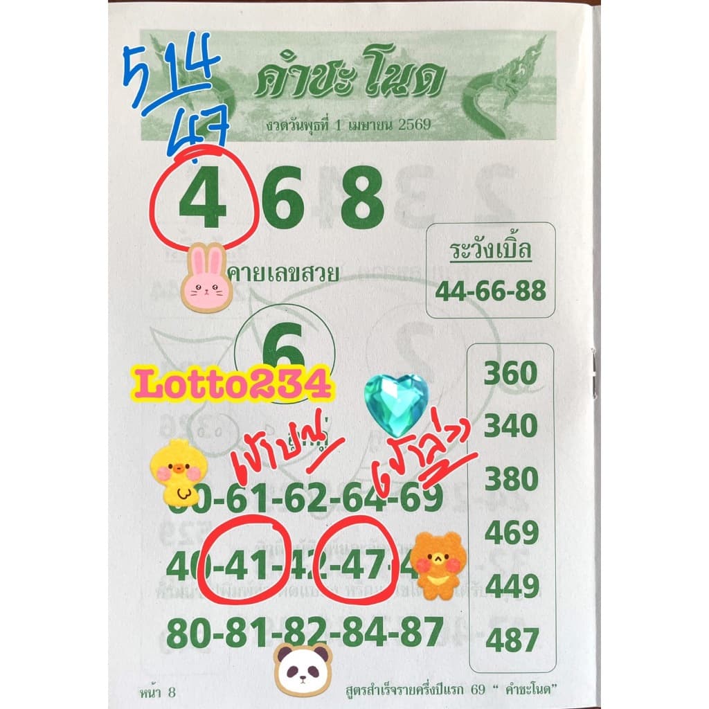 สูตร คำชะโนด เล่มปลายปี 69 ใช้ได้ตั้งแต่ 16 กค 69 - 30 ธค 69 เล่มใหม่ สูตรหวย หนังสือหวย เลขเด็ด ล็อตเตอรี่ สมุดหวย รูปที่ 7