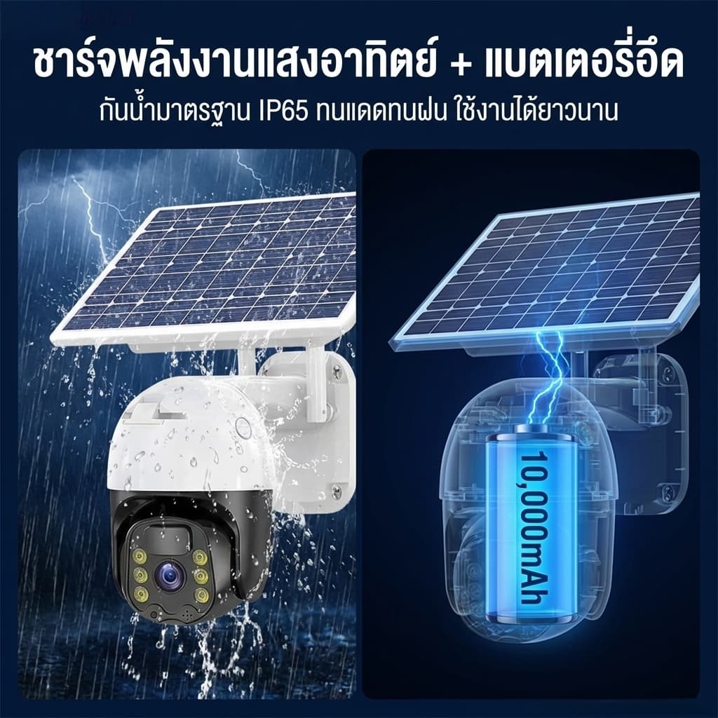 TP-LINK กล้องวงจรปิดพลังงานแสงอาทิตย์ WiFi 4K กันน้ำ กันฝน ตรวจจับมนุษย์ 360° ไม่ต้องเสียค่าไฟ Outdoor CCTV รูปที่ 4