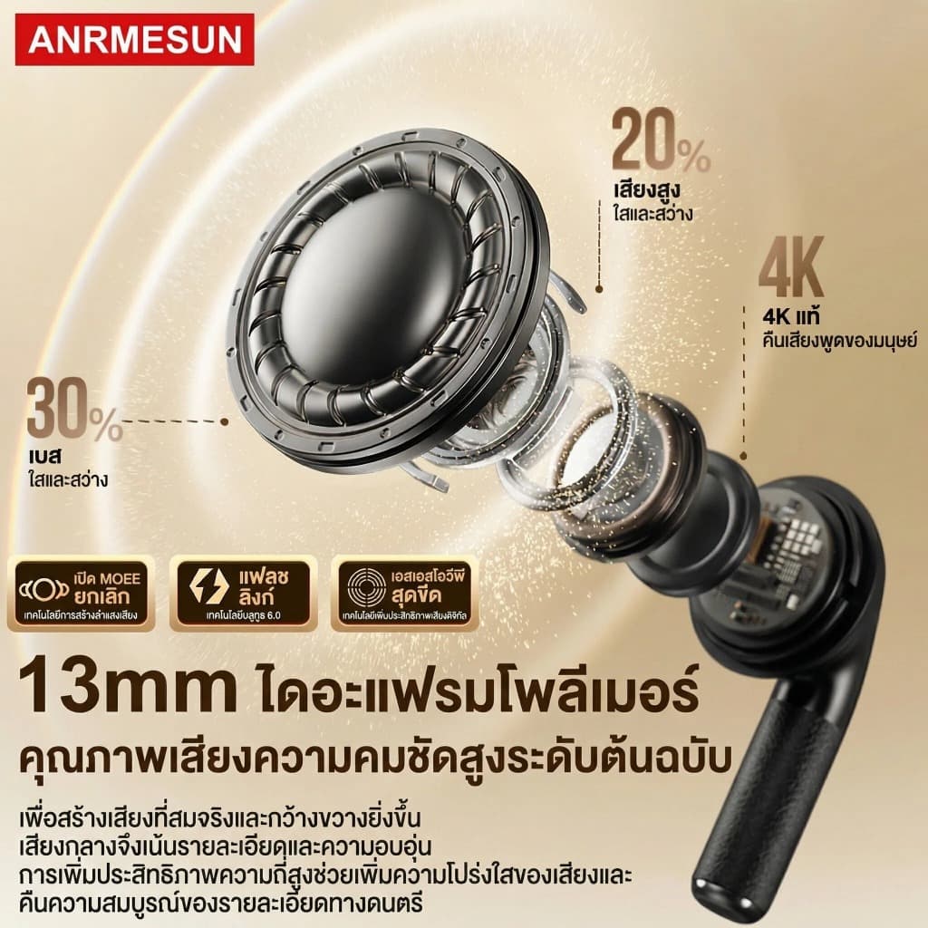 ANRMESUNหูฟังบลูทูธ, บลูทูธ 5.4, ไมโครโฟนในตัว, คุณภาพเสียง A5, ระบบตัดเสียงรบกวน, หูฟังไร้สาย, ระบบควบคุมแบบสัมผัส รูปที่ 6