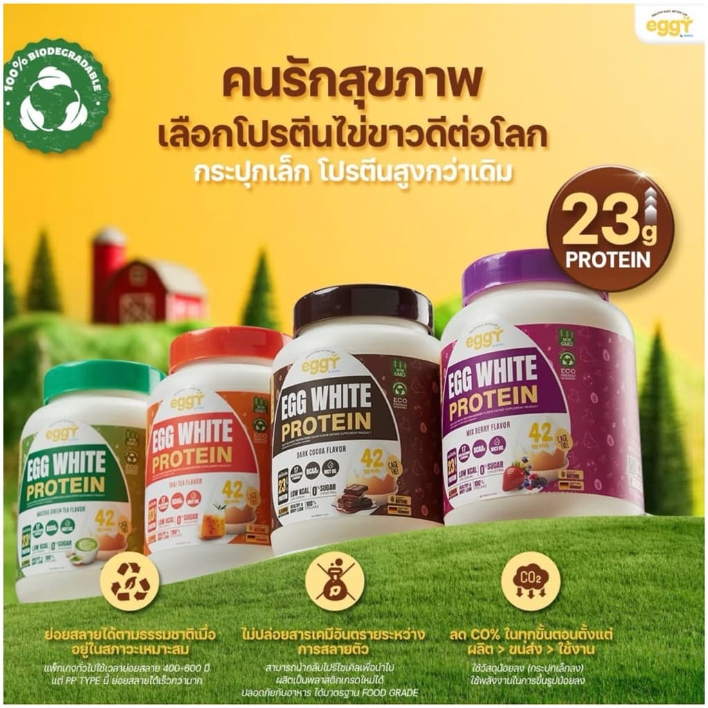 ของแท้ EGGY PROTEIN by MANA โปรตีนไข่ขาว สนยุกต์ ทานง่ายรสชาติดี ส่งตรงจากบริษัท รูปที่ 4