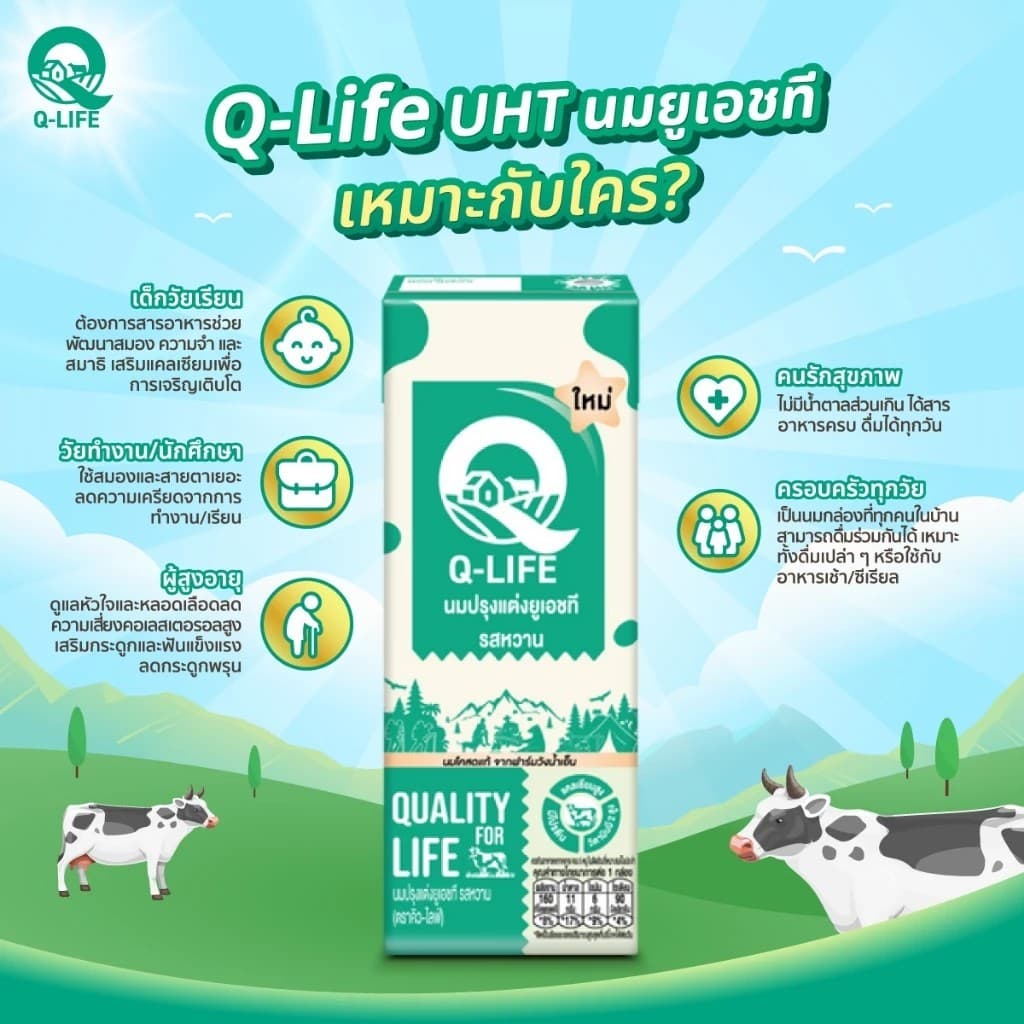 นม Q-Life คิวไลฟ์นมโค นมยูเอชทีUHT 180ml รสจืด รสช็อกโกแลต รสหวาน รูปที่ 7