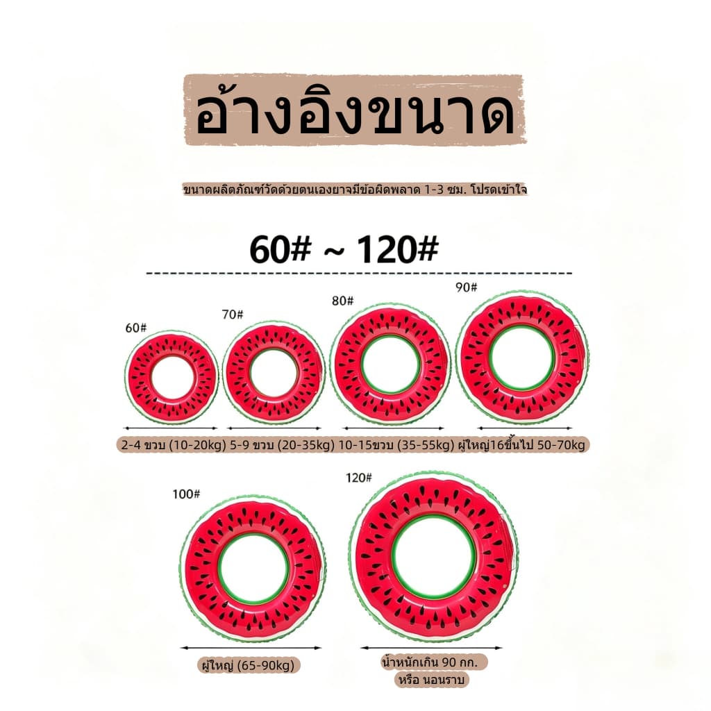 ห่วงยางเป่าลม ห่วงยางว่ายน้ำ รูปผลไม้ ลอยน้ำได้ ของเล่น สระน้ำ ปาร์ตี้ชายหาด สำหรับเด็กและผู้ใหญ่ รูปที่ 5